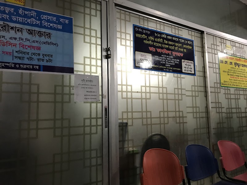 Shahjalal Diagnostic Clinic, Chittagong