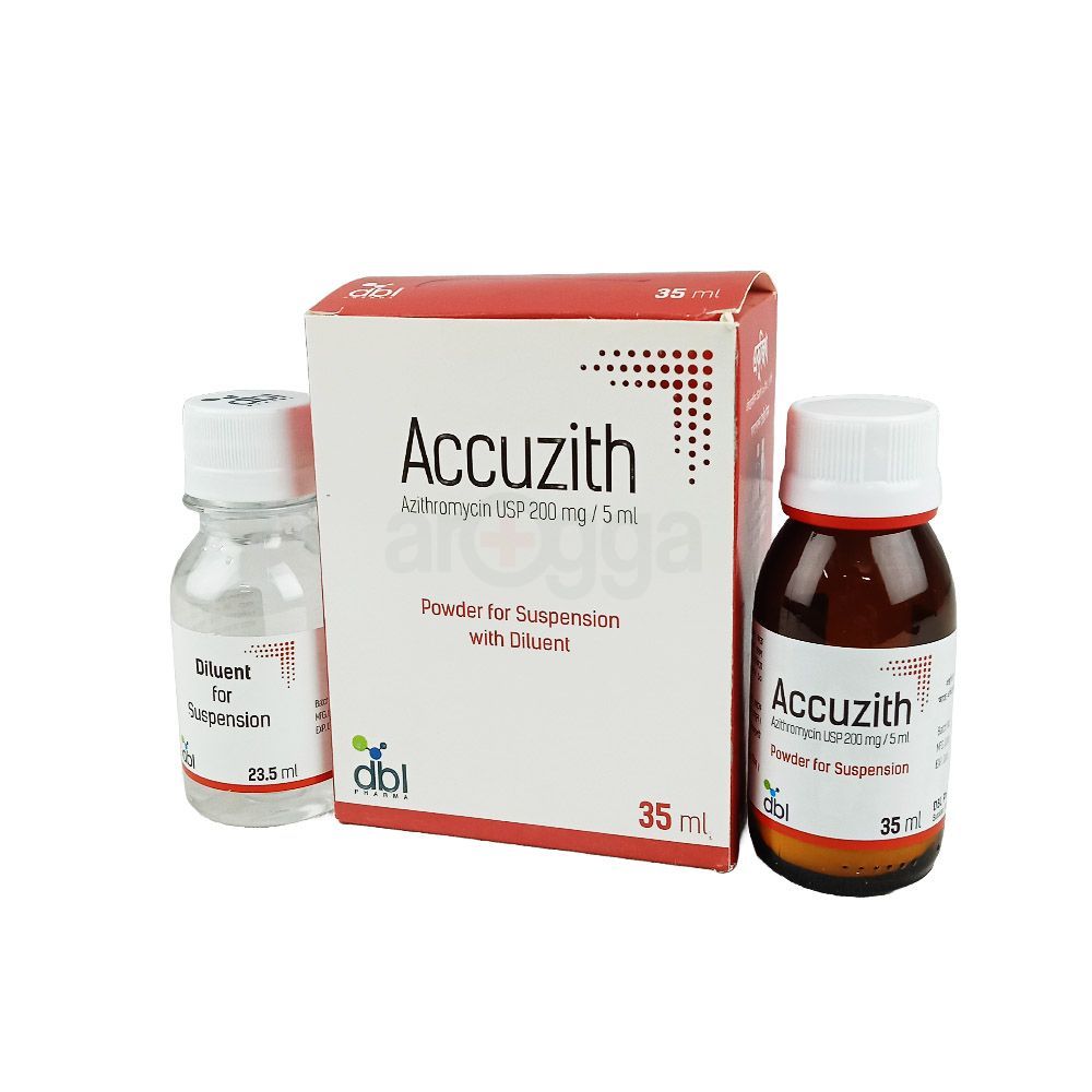 Accuzith