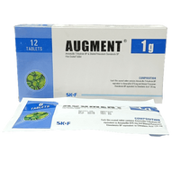 Augment 1gm 875mg+125mg Tablet