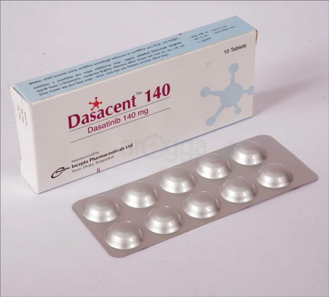 Dasacent 140